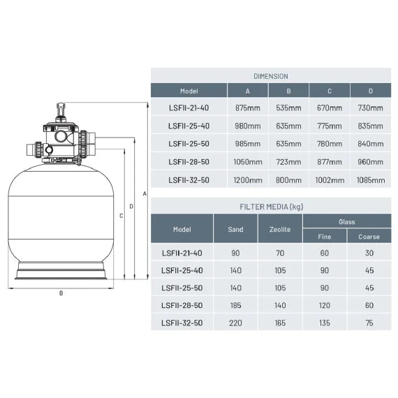 Sand Filter LEISURETIME II FIBREGLASS Sand Filter LEISURETIME II FIBREGLASS